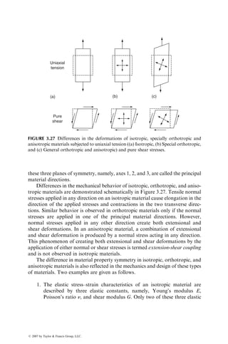 these three planes of symmetry, namely, axes 1, 2, and 3, are called the principal
material directions.
Differences in the mechanical behavior of isotropic, orthotropic, and aniso-
tropic materials are demonstrated schematically in Figure 3.27. Tensile normal
stresses applied in any direction on an isotropic material cause elongation in the
direction of the applied stresses and contractions in the two transverse direc-
tions. Similar behavior is observed in orthotropic materials only if the normal
stresses are applied in one of the principal material directions. However,
normal stresses applied in any other direction create both extensional and
shear deformations. In an anisotropic material, a combination of extensional
and shear deformation is produced by a normal stress acting in any direction.
This phenomenon of creating both extensional and shear deformations by the
application of either normal or shear stresses is termed extension-shear coupling
and is not observed in isotropic materials.
The difference in material property symmetry in isotropic, orthotropic, and
anisotropic materials is also reflected in the mechanics and design of these types
of materials. Two examples are given as follows.
1. The elastic stress–strain characteristics of an isotropic material are
described by three elastic constants, namely, Young’s modulus E,
Poisson’s ratio n, and shear modulus G. Only two of these three elastic
Uniaxial
tension
Pure
shear
(a) (b) (c)
FIGURE 3.27 Differences in the deformations of isotropic, specially orthotropic and
anisotropic materials subjected to uniaxial tension ((a) Isotropic, (b) Special orthotropic,
and (c) General orthotropic and anisotropic) and pure shear stresses.
ß 2007 by Taylor  Francis Group, LLC.
 
