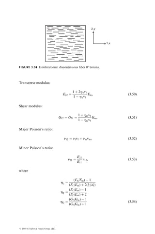 Transverse modulus:
E22 ¼
1 þ 2hTvf
1  hTvf
Em, (3:50)
Shear modulus:
G12 ¼ G21 ¼
1 þ hGvf
1  hGvf
Gm, (3:51)
Major Poisson’s ratio:
n12 ¼ nfvf þ nmvm, (3:52)
Minor Poisson’s ratio:
n21 ¼
E22
E11
n12, (3:53)
where
hL ¼
(Ef=Em)  1
(Ef=Em) þ 2(lf=df)
hT ¼
(Ef=Em)  1
(Ef=Em) þ 2
hG ¼
(Gf=Gm)  1
(Gf=Gm) þ 1
(3:54)
2,y
1,x
FIGURE 3.34 Unidirectional discontinuous fiber 08 lamina.
ß 2007 by Taylor  Francis Group, LLC.
 
