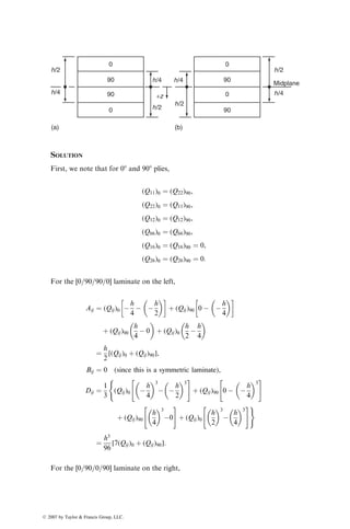 and
(
Qmn)3 ¼ (
Qmn)2 ¼ (
Qmn)45 :
Therefore,
Amn ¼ (
Qmn)1(h1  h0) þ (
Qmn)2(h2  h1) þ (
Qmn)3(h3  h2) þ (
Qmn)4(h4  h3)
¼ (
Qmn)þ45 (h1  h0 þ h4  h3) þ (
Qmn)45 (h2  h1 þ h3  h2)
¼ 12  103
(
Qmn)þ45 þ 12  103
(
Qmn)45 ,
Bmn ¼
1
2
(
Qmn)1 h2
1  h2
0
	 

þ (
Qmn)2 h2
2  h2
1
	 

þ (
Qmn)3 h2
3  h2
2
	 

þ (
Qmn)4 h2
4  h2
3
	 

  