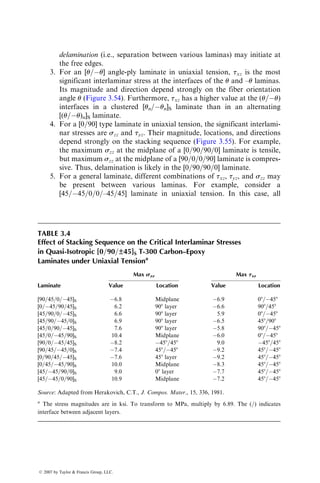 (hj  hj1)
P
N
j¼1
(
Q16)j(axx)j þ (
Q26)j(ayy)j þ (
Q66)j(axy)j
  