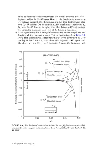 (hj  hj1)
2
6
6
6
6
6
6
6
6
6
4
3
7
7
7
7
7
7
7
7
7
5
[T		
] ¼
1
2
P
N
j¼1
(
Q11)j(axx)j þ (
Q12)j(ayy)j þ (
Q16)j(axy)j
  
