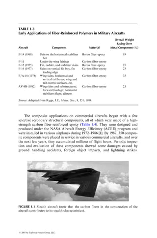 The composite applications on commercial aircrafts began with a few
selective secondary structural components, all of which were made of a high-
strength carbon fiber-reinforced epoxy (Table 1.4). They were designed and
produced under the NASA Aircraft Energy Efficiency (ACEE) program and
were installed in various airplanes during 1972–1986 [1]. By 1987, 350 compos-
ite components were placed in service in various commercial aircrafts, and over
the next few years, they accumulated millions of flight hours. Periodic inspec-
tion and evaluation of these components showed some damages caused by
ground handling accidents, foreign object impacts, and lightning strikes.
TABLE 1.3
Early Applications of Fiber-Reinforced Polymers in Military Aircrafts
Aircraft Component Material
Overall Weight
Saving Over
Metal Component (%)
F-14 (1969) Skin on the horizontal stabilizer
box
Boron fiber–epoxy 19
F-11 Under the wing fairings Carbon fiber–epoxy
F-15 (1975) Fin, rudder, and stabilizer skins Boron fiber–epoxy 25
F-16 (1977) Skins on vertical fin box, fin
leading edge
Carbon fiber–epoxy 23
F=A-18 (1978) Wing skins, horizontal and
vertical tail boxes; wing and
tail control surfaces, etc.
Carbon fiber–epoxy 35
AV-8B (1982) Wing skins and substructures;
forward fuselage; horizontal
stabilizer; flaps; ailerons
Carbon fiber–epoxy 25
Source: Adapted from Riggs, J.P., Mater. Soc., 8, 351, 1984.
FIGURE 1.1 Stealth aircraft (note that the carbon fibers in the construction of the
aircraft contributes to its stealth characteristics).
ß 2007 by Taylor  Francis Group, LLC.
 