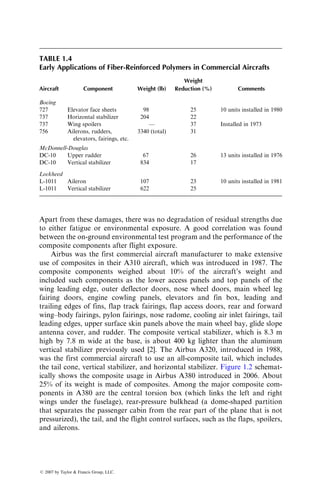 Apart from these damages, there was no degradation of residual strengths due
to either fatigue or environmental exposure. A good correlation was found
between the on-ground environmental test program and the performance of the
composite components after flight exposure.
Airbus was the first commercial aircraft manufacturer to make extensive
use of composites in their A310 aircraft, which was introduced in 1987. The
composite components weighed about 10% of the aircraft’s weight and
included such components as the lower access panels and top panels of the
wing leading edge, outer deflector doors, nose wheel doors, main wheel leg
fairing doors, engine cowling panels, elevators and fin box, leading and
trailing edges of fins, flap track fairings, flap access doors, rear and forward
wing–body fairings, pylon fairings, nose radome, cooling air inlet fairings, tail
leading edges, upper surface skin panels above the main wheel bay, glide slope
antenna cover, and rudder. The composite vertical stabilizer, which is 8.3 m
high by 7.8 m wide at the base, is about 400 kg lighter than the aluminum
vertical stabilizer previously used [2]. The Airbus A320, introduced in 1988,
was the first commercial aircraft to use an all-composite tail, which includes
the tail cone, vertical stabilizer, and horizontal stabilizer. Figure 1.2 schemat-
ically shows the composite usage in Airbus A380 introduced in 2006. About
25% of its weight is made of composites. Among the major composite com-
ponents in A380 are the central torsion box (which links the left and right
wings under the fuselage), rear-pressure bulkhead (a dome-shaped partition
that separates the passenger cabin from the rear part of the plane that is not
pressurized), the tail, and the flight control surfaces, such as the flaps, spoilers,
and ailerons.
TABLE 1.4
Early Applications of Fiber-Reinforced Polymers in Commercial Aircrafts
Aircraft Component Weight (lb)
Weight
Reduction (%) Comments
Boeing
727 Elevator face sheets 98 25 10 units installed in 1980
737 Horizontal stabilizer 204 22
737 Wing spoilers — 37 Installed in 1973
756 Ailerons, rudders,
elevators, fairings, etc.
3340 (total) 31
McDonnell-Douglas
DC-10 Upper rudder 67 26 13 units installed in 1976
DC-10 Vertical stabilizer 834 17
Lockheed
L-1011 Aileron 107 23 10 units installed in 1981
L-1011 Vertical stabilizer 622 25
ß 2007 by Taylor  Francis Group, LLC.
 