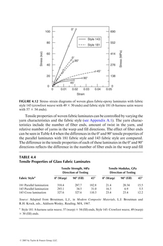 ß 2007 by Taylor  Francis Group, LLC.
 