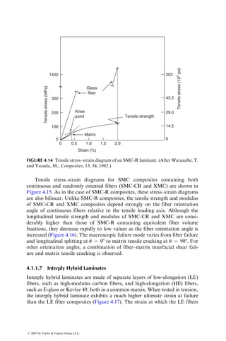 with ASTM D3039. The tensile specimen is straight-sided and has a constant
cross section with beveled tabs adhesively bonded at its ends (Figure 4.1).
A compliant and strain-compatible material is used for the end tabs to reduce
stress concentrations in the gripped area and thereby promote tensile failure in
the gage section. Balanced [0=90] cross-ply tabs of nonwoven E-glass–epoxy
have shown satisfactory results. Any high-elongation (tough) adhesive system
can be used for mounting the end tabs to the test specimen.
The tensile specimen is held in a testing machine by wedge action grips and
pulled at a recommended cross-head speed of 2 mm=min (0.08 in.=min).
Longitudinal and transverse strains are measured employing electrical resistance
strain gages that are bonded in the gage section of the specimen. Longitudinal
tensile modulus E11 and the major Poisson’s ratio n12 are determined from the
tension test data of 08 unidirectional laminates. The transverse modulus E22 and
the minor Poisson’s ratio n21 are determined from the tension test data of 908
unidirectional laminates.
For an off-axis unidirectional specimen (08  u  908), a tensile load creates
both extension and shear deformations (since A16 and A26 6¼ 0). Since the
specimen ends are constrained by the grips, shear forces and bending couples
are induced that create a nonuniform S-shaped deformation in the specimen
(Figure 4.2). For this reason, the experimentally determined modulus of an off-
axis specimen is corrected to obtain its true modulus [1]:
Etrue ¼ (1  h) Eexperimental,
where
h ¼
3
S2
16

S2
11[3(
S66=
S11) þ 2(L=w)2
]
, (4:1)
≥58
Specimen
thickness
Tab
thickness
Tab
thickness
Width
End tab
38 mm (1.5 in.)
38 mm (1.5 in.) Gage length + 2 (width)
End tab
FIGURE 4.1 Tensile test specimen configuration.
ß 2007 by Taylor  Francis Group, LLC.
 