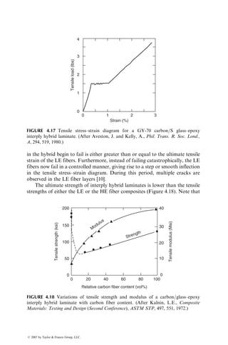 where
a is a dimensionless shape parameter
s0 is the location parameter (MPa or psi)
The mean tensile strength and variance of the laminates are

s ¼ s0G
1 þ a
a
 
,
s2
¼ s2
0 G
2 þ a
a
 
 G2 1 þ a
a
 
 
, (4:4)
where G represents a gamma function.
Figure 4.3 shows typical strength distributions for various composite lamin-
ates. Typical values of a and s0 are shown in Table 4.1. Note that the
decreasing value of the shape parameter a is an indication of greater scatter
in the tensile strength data.
EXAMPLE 4.1
Static tension test results of 22 specimens of a 08 carbon–epoxy laminate shows
the following variations in its longitudinal tensile strength (in MPa): 57.54, 49.34,
68.67, 50.89, 53.20, 46.15, 71.49, 72.84, 58.10, 47.14, 67.64, 67.10, 72.95, 50.78,
63.59, 54.87, 55.96, 65.13, 47.93, 60.67, 57.42, and 67.51. Plot the Weibull
distribution curve, and determine the Weibull parameters a and s0 for this
distribution.
1.0
0.8
[90] [0]
[0/±45/90]
0.6
0.4
0.2
0
7.4 8.2 9.0 9.8 10.6 55 67
Ultimate stress (ksi)
Probability
of
survival
79 148 181 214
FIGURE 4.3 Tensile strength distribution in various carbon fiber–epoxy laminates.
(Adapted from Kaminski, B.E., Analysis of the Test Methods for High Modulus Fibers
and Composites, ASTM STP, 521, 181, 1973.)
ß 2007 by Taylor  Francis Group, LLC.
 