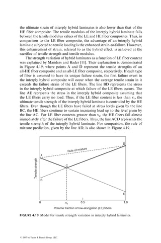 SOLUTION
Step 1: Starting with the smallest number, arrange the observed strength values in
ascending order and assign the following probability of failure value for
each strength.
P ¼
i
n þ 1
,
where
i ¼ 1, 2, 3, . . . , n
n ¼ total number of specimens tested
i s P
1 46.15 1=23 ¼ 0.0435
2 47.14 2=23 ¼ 0.0869
3 47.94 3=23 ¼ 0.1304
. . . . . . . . .
. . . . . . . . .
21 72.84 21=23 ¼ 0.9130
22 72.95 22=23 ¼ 0.9565
Step 2: Plot P vs. tensile strength s to obtain the Weibull distribution plot (see the
following figure).
TABLE 4.1
Typical Weibull Parameters for Composite Laminates
Material Laminate
Shape
Parameter, a
Location Parameter,
s0 MPa (ksi)
Boron–epoxya
[0] 24.3 1324.2 (192.0)
[90] 15.2 66.1 (9.6)
[02=±45]S 18.7 734.5 (106.6)
[0=±45=90]S 19.8 419.6 (60.9)
[902=45]S 19.8 111.9 (16.1)
T-300 Carbon–epoxyb
[08] 17.7 1784.5 (259)
[016] 18.5 1660.5 (241)
E-glass–polyester SMCc
SMC-R25 7.6 74.2 (10.8)
SMC-R50 8.7 150.7 (21.9)
a
From B.E. Kaminski, Analysis of the Test Methods for High Modulus Fibers and Composites,
ASTM STP, 521, 181, 1973.
b
From R.E. Bullock, J. Composite Mater., 8, 200, 1974.
c
From C.D. Shirrell, Polym. Compos., 4, 172, 1983.
ß 2007 by Taylor  Francis Group, LLC.
 