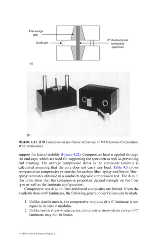 laminate occurs at the fracture strain of 08 plies. The change in slope of
the stress–strain curve at the knee can be reasonably predicted by assuming
that all 908 plies have failed at the knee and can no longer contribute to the
laminate modulus.
Denoting the moduli of the 08 and 908 plies as E11 and E22, respectively, the
initial (primary) modulus of the cross-ply laminate can be approximated as
E ¼
A0
A
E11 þ
A90
A
E22, (4:5)
80
60
40
Strength
(ksi)
20
0
40
30
20
10
0
0
0 30 60 90
100
200
300
90
60
q (degrees)
q (degrees)
30
0
(b)
(a)
0
10
20
Strength
(MPa)
Modulus
(Msi)
Modulus
(GPa)
30
40
50
s
q
s
60
FIGURE 4.6 Variations of tensile modulus and tensile strength of a unidirectional
carbon fiber–epoxy laminate with fiber orientation angle. (After Chamis, C.C. and
Sinclair, J.H., Mechanical behavior and fracture characteristics of off-axis fiber com-
posites, II—Theory and comparisons, NASA Technical Paper 1082, 1978.)
[90]
[0]
s
sF
sk
[0/90]S
Knee
E
eTt eLt e
ES
FIGURE 4.7 Schematic tensile stress–strain diagram for a [0=90]S cross-plied laminate
tested at u ¼ 08 direction.
ß 2007 by Taylor  Francis Group, LLC.
 