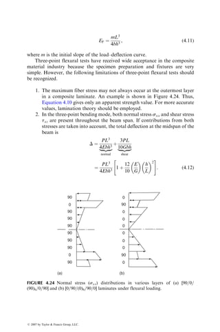 TABLE 4.2
Tensile Strengths and First-Ply Failure (FPF) Stresses in High-Strength
Carbon–Epoxy Symmetric Laminatesa
UTS, MPa (ksi)
Estimated FPF Stress,
MPa (ksi)
Tensile
Modulus,
GPa (Msi)
Initial
Tensile
Strain (%)
Laminate Resin 1 Resin 2 Resin 1 Resin 2
[0]S 1378 (200) 1378 (200) — — 151.6 (22) 0.3
[90]S 41.3 (6) 82.7 (12) — — 8.96 (1.3) 0.5–0.9
[±45]S 137.8 (20) 89.6 (13) 89.6 (13) 89.6 (13) 17.2 (2.5) 1.5–4.5
[0=90]S 447.8 (65) 757.9 (110) 413.4 (60) 689 (100) 82.7 (12) 0.5–0.9
[02=±45]S 599.4 (87) 689 (110) 592.5 (86) 689 (100) 82.7 (12) 0.8–0.9
[0=±60]S 461.6 (67) 551.2 (80) 323.8 (47) 378.9 (55) 62 (9) 0.8–0.9
[0=90=±45]S 385.8 (56) 413.4 (60) 275.6 (40) 413.4 (60) 55.1 (8) 0.8–0.9
Source: Adapted from Freeman, W.T. and Kuebeler, G.C., Composite Materials: Testing and
Design (Third Conference), ASTM STP, 546, 435, 1974.
a
Resin 2 is more flexible than resin 1 and has a higher strain-to-failure.
AS carbon−epoxy
[±15]S
[±30]S
[±45]S
[±60]S
Stress
(100
MPa)
Stress
(10,000
psi)
[90]
0
0
2
4
6
8
4 8 12
Strain (10−3
)
16 20
0
2.9
5.8
8.7
11.6
FIGURE 4.10 Typical tensile stress–strain diagrams for angle-ply laminates. (Adapted
from Lagace, P.A., AIAA J., 23, 1583, 1985.)
ß 2007 by Taylor  Francis Group, LLC.
 