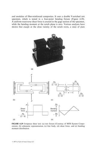 Tensile stress–strain diagrams for SMC composites containing both
continuous and randomly oriented fibers (SMC-CR and XMC) are shown in
Figure 4.15. As in the case of SMC-R composites, these stress–strain diagrams
are also bilinear. Unlike SMC-R composites, the tensile strength and modulus
of SMC-CR and XMC composites depend strongly on the fiber orientation
angle of continuous fibers relative to the tensile loading axis. Although the
longitudinal tensile strength and modulus of SMC-CR and XMC are consi-
derably higher than those of SMC-R containing equivalent fiber volume
fractions, they decrease rapidly to low values as the fiber orientation angle is
increased (Figure 4.16). The macroscopic failure mode varies from fiber failure
and longitudinal splitting at u ¼ 08 to matrix tensile cracking at u ¼ 908. For
other orientation angles, a combination of fiber–matrix interfacial shear fail-
ure and matrix tensile cracking is observed.
4.1.1.7 Interply Hybrid Laminates
Interply hybrid laminates are made of separate layers of low-elongation (LE)
fibers, such as high-modulus carbon fibers, and high-elongation (HE) fibers,
such as E-glass or Kevlar 49, both in a common matrix. When tested in tension,
the interply hybrid laminate exhibits a much higher ultimate strain at failure
than the LE fiber composites (Figure 4.17). The strain at which the LE fibers
1400
300
203
43.5
29.0
14.5
0
200
100
0
0 0.5 1.0
Matrix
Knee
point
Glass
fiber
Tensile strength
Strain (%)
Tensile
stress
(MPa)
Tensile
stress
(10
3
psi)
1.5 2.0
FIGURE 4.14 Tensile stress–strain diagram of an SMC-R laminate. (After Watanabe, T.
and Yasuda, M., Composites, 13, 54, 1982.)
ß 2007 by Taylor  Francis Group, LLC.
 