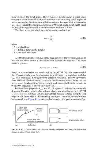300 43.5
29.0
14.5
200
100
Tensile
stress
(MPa)
Tensile
stress
(10
3
psi)
0
0 0.5 1.0
Strain (%)
21.4
GPa
17.4 GPa
Longitudinal
12.4 GPa
Transverse
4.32 GPa
1.5 2.0 2.5
0
FIGURE 4.15 Tensile stress–strain diagrams for an SMC-C20R30 laminate in the
longitudinal (08) and transverse (908) directions. (After Riegner, D.A. and Sanders, B.A.,
A characterization study of automotive continuous and random glass fiber composites,
Proceedings National Technical Conference, Society of Plastics Engineers, November
1979.)
XMC 3
SMC-C20R30
SMC-R65
SMC-R50
Fiber orientation angle (degrees)
SMC-R25
700
600
500
400
Tensile
strength
(MPa)
300
200
100
0
0 10 20 30 40 50 60 70 80 90
101.5
87.0
72.5
58.0
Tensile
strength
(10
3
psi)
43.5
29.0
14.5
0
FIGURE 4.16 Variation of tensile strength of various SMC laminates with fiber orien-
tation angle. (After Riegner, D.A. and Sanders, B.A., A characterization study of
automotive continuous and random glass fiber composites, Proceedings National Tech-
nical Conference, Society of Plastics Engineers, November 1979.)
ß 2007 by Taylor  Francis Group, LLC.
 