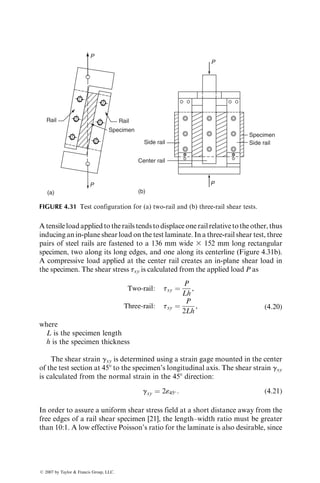 in the hybrid begin to fail is either greater than or equal to the ultimate tensile
strain of the LE fibers. Furthermore, instead of failing catastrophically, the LE
fibers now fail in a controlled manner, giving rise to a step or smooth inflection
in the tensile stress–strain diagram. During this period, multiple cracks are
observed in the LE fiber layers [10].
The ultimate strength of interply hybrid laminates is lower than the tensile
strengths of either the LE or the HE fiber composites (Figure 4.18). Note that
4
3
2
1
0
0 1
Strain (%)
Tensile
load
(lbs)
2 3
FIGURE 4.17 Tensile stress–strain diagram for a GY-70 carbon=S glass–epoxy
interply hybrid laminate. (After Aveston, J. and Kelly, A., Phil. Trans. R. Soc. Lond.,
A, 294, 519, 1980.)
200 40
30
20
10
0
150
100
50
Strength
Modulus
0
0 20 40
Relative carbon fiber content (vol%)
Tensile
modulus
(Msi)
Tensile
strength
(ksi)
60 80 100
FIGURE 4.18 Variations of tensile strength and modulus of a carbon=glass–epoxy
interply hybrid laminate with carbon fiber content. (After Kalnin, L.E., Composite
Materials: Testing and Design (Second Conference), ASTM STP, 497, 551, 1972.)
ß 2007 by Taylor  Francis Group, LLC.
 