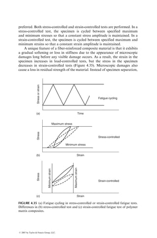 3. The longitudinal compressive strength of a 08 laminate depends on the fiber
type, fiber volume fraction, matrix yield strength, fiber length–diameter
ratio, fiber straightness, fiber alignment as well as fiber–matrix interfacial
shear strength. The effects of some of these variables on the compressive
properties of unidirectional fiber-reinforced polyester composites have
been studied by Piggott and Harris and are described in Ref. [4].
End cap
Composite
specimens
Aluminum
honeycomb
FIGURE 4.22 Sandwich edgewise compression testing specimen.
TABLE 4.5
Compressive Properties of Carbon and Boron Fiber-Reinforced
Epoxy Composites
Carbon–Epoxy Boron–Epoxy
Laminate
Strength, MPa
(ksi)
Modulus, GPa
(Msi)
Strength, MPa
(ksi)
Modulus, GPa
(Msi)
[0] 1219.5 (177) 110.9 (16.1) 2101.4 (305) 215.6 (31.3)
[±15] 799.2 (116) 95.8 (13.9) 943.9 (137) 162.9 (23.65)
[±45] 259.7 (37.7) 15.6 (2.27) 235.6 (34.2) 17.4 (2.53)
[90] 194.3 (28.2) 13.1 (1.91) 211.5 (30.7) 20.5 (2.98)
[0=90] 778.6 (113) 60.6 (8.79) 1412.4 (205) 118.3 (17.17)
[0=±45=90] 642.8 (93.3) 46.4 (6.74) 1054.2 (153) 79.0 (11.47)
Source: Adapted from Weller, T., Experimental studies of graphite=epoxy and boron=epoxy angle
ply laminates in compression, NASA Report No. NASA-CR-145233, September 1977.
ß 2007 by Taylor  Francis Group, LLC.
 