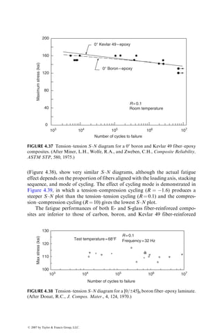 This equation shows that the shear deflection can be quite significant in
a composite laminate, since the E=G ratio for fiber-reinforced compos-
ites is often quite large. The shear deflection can be reduced employing a
high span–thickness (L=h) ratio for the beam. Based on data of Zweben
et al. [13], L=h ratios of 60:1 are recommended for the determination of
flexural modulus.
3. Owing to large deflection at high L=h ratios, significant end forces are
developed at the supports. This in turn affects the flexural stresses in a
beam. Unless a lower L=h ratio, say 16:1, is used, Equation 4.10 must be
corrected for these end forces in the following way:
max ¼
3PmaxL
2bh2
1 þ 6
D
L
 2
4
h
L
 
D
L
 
 #
, (4:13)
where D is given by Equation 4.12.
4. Although the flexural strength value is based on the maximum tensile
stress in the outer fiber, it does not reflect the true tensile strength of the
material. The discrepancy arises owing to the difference in stress dis-
tributions in flexural and tensile loadings. Flexural loads create a non-
uniform stress distribution along the length, but a tensile load creates a
uniform stress distribution. Using a two-parameter Weibull distribution
for both tensile strength and flexural strength variations, the ratio of
the median flexural strength to the median tensile strength can be
written as
sUF
sUT
¼ 2(1 þ a)2 VT
VF
 1=a
, (4:14)
where
a ¼ shape parameter in the Weibull distribution function (assumed
to be equal in both tests)
VT ¼ volume of material stressed in a tension test
VF ¼ volume of material stressed in a three-point flexural test
Assuming VT ¼ VF and using typical values of a ¼ 15 and 25 for 08
E-glass–epoxy and 08 carbon–epoxy laminates, respectively [12], Equation 4.14
shows that
sUF ¼ 1.52sUT for 08 E-glass–epoxy laminates
sUF ¼ 1.33sUT for 08 carbon–epoxy laminates
ß 2007 by Taylor  Francis Group, LLC.
 
