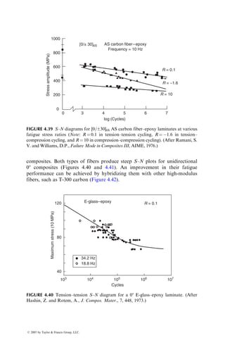 Thus, the three-point flexural strength of a composite laminate can be signifi-
cantly higher than its tensile strength. The experimental data presented by
Bullock [14] as well as Whitney and Knight [15] verify this observation.
Figure 4.25 shows the flexural load-deflection diagrams for four unidirec-
tional 08 laminates. The materials of construction are an ultrahigh-modulus
carbon (GY-70), a high-strength carbon (T-300), Kevlar 49, and E-glass fiber-
reinforced epoxies. The difference in slope in their load–deflection diagrams
reflects the difference in their respective fiber modulus. The GY-70 laminate
exhibits a brittle behavior, but other laminates exhibit a progressive failure
mode consisting of fiber failure, debonding (splitting), and delamination. The
Kevlar 49 laminate has a highly nonlinear load–deflection curve due to com-
pressive yielding. Fiber microbuckling damages are observed on the compres-
sion side of both E-glass and T-300 laminates. Since high contact stresses just
under the loading point create such damage, it is recommended that a large
loading nose radius be used.
The flexural modulus is a critical function of the lamina stacking sequence
(Table 4.6), and therefore, it does not always correlate with the tensile modulus,
which is less dependent on the stacking sequence. In angle-ply laminates,
a bending moment creates both bending and twisting curvatures. Twisting
curvature causes the opposite corners of a flexural specimen to lift off its
supports. This also influences the measured flexural modulus. The twisting
curvature is reduced with an increasing length–width (L=b) ratio and a decreasing
degree of orthotropy (i.e., decreasing E11=E22).
800
600
400
200
0
0 0.05 0.10 0.15 0.20 0.25
Deflection (in.)
Kevlar 49–epoxy
E-glass–epoxy
T-300 Carbon–epoxy
GY-70 Carbon−
epoxy
Load
(lbs)
Three-point flexural test with L/h=11–16
unidirectional (0⬚) laminates
FIGURE 4.25 Load–deflection diagrams for various 08 unidirectional laminates in
three-point flexural tests.
ß 2007 by Taylor  Francis Group, LLC.
 