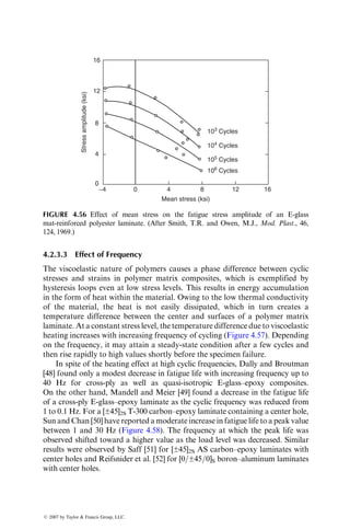 preferred. Both stress-controlled and strain-controlled tests are performed. In a
stress-controlled test, the specimen is cycled between specified maximum
and minimum stresses so that a constant stress amplitude is maintained. In a
strain-controlled test, the specimen is cycled between specified maximum and
minimum strains so that a constant strain amplitude is maintained.
A unique feature of a fiber-reinforced composite material is that it exhibits
a gradual softening or loss in stiffness due to the appearance of microscopic
damages long before any visible damage occurs. As a result, the strain in the
specimen increases in load-controlled tests, but the stress in the specimen
decreases in strain-controlled tests (Figure 4.35). Microscopic damages also
cause a loss in residual strength of the material. Instead of specimen separation,
Time
Strain
Stress
Minimum
strain
Maximum
strain
Strain-controlled
Strain
Fatigue cycling
Stress
or
strain
Maximum stress
Minimum stress
Stress
Stress-controlled
(a)
(b)
(c)
FIGURE 4.35 (a) Fatigue cycling in stress-controlled or strain-controlled fatigue tests.
Differences in (b) stress-controlled test and (c) strain-controlled fatigue test of polymer
matrix composites.
ß 2007 by Taylor  Francis Group, LLC.
 