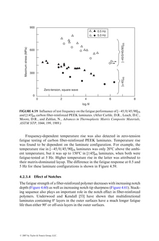 where
af is the shape parameter in fatigue
L0 is the location parameter for the fatigue life distribution (cycles)
Comparing the static strength data and fatigue life data of unidirectional 08
E-glass–epoxy, Hahn and Kim [29] proposed the following correlation between
the static strength and fatigue data:
L
L0
¼
S
sU
 a=af
: (4:26)
Equation 4.26 implies that the higher the static strength of a specimen, the
longer would be its fatigue life.
4.2.2 FATIGUE PERFORMANCE
4.2.2.1 Tension–Tension Fatigue
Tension–tension fatigue tests on unidirectional 08 ultrahigh-modulus carbon
fiber-reinforced thermoset polymers produce S–N curves that are almost hori-
zontal and fall within the static scatter band (Figure 4.36). The fatigue effect
is slightly greater for relatively lower modulus carbon fibers. Unidirectional 08
boron and Kevlar 49 fiber composites also exhibit exceptionally good fatigue
strength in tension–tension loading (Figure 4.37). Other laminates, such as
[0=±45=90]S carbon, [0=90]S carbon, [0=±30]S carbon, and [0=±45]S boron
Static tensile failure scatter band
High modulus carbon fibers in
a polyester matrix (vf =0.4)
(Ef =360 GPa (52.2 Msi))
R = 0
log N
Maximum
stress
(100
MPa)
0
2
4
6
8
−1 0 1 2 3 4 5 6 7
Fraction
of
tensile
strength
0
0.5
1.0
FIGURE 4.36 Tension–tension S–N diagram for a 08 ultrahigh-modulus carbon fiber–
polyester composite. (After Owen, M.J. and Morris, S., Carbon Fibres: Their Composites
and Applications, Plastics Institute, London, 1971.)
ß 2007 by Taylor  Francis Group, LLC.
 