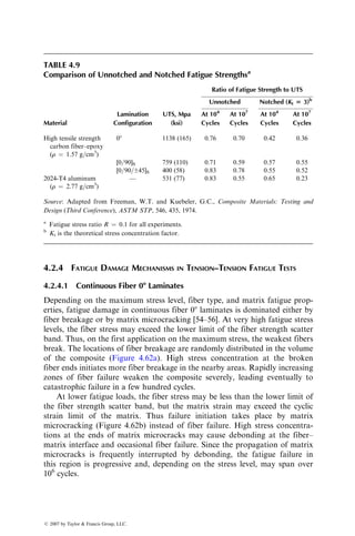 composites. Both types of fibers produce steep S–N plots for unidirectional
08 composites (Figures 4.40 and 4.41). An improvement in their fatigue
performance can be achieved by hybridizing them with other high-modulus
fibers, such as T-300 carbon (Figure 4.42).
1000
AS carbon fiber–epoxy
Frequency = 10 Hz
[0/± 30]6S
Stress
amplitude
(MPa)
log (Cycles)
R = 0.1
R = −1.6
R = 10
0 3 4 5 6 7
800
600
400
200
0
FIGURE 4.39 S–N diagrams for [0=±30]6S AS carbon fiber–epoxy laminates at various
fatigue stress ratios (Note: R ¼ 0.1 in tension–tension cycling, R ¼ 1.6 in tension–
compression cycling, and R ¼ 10 in compression–compression cycling). (After Ramani, S.
V. and Williams, D.P., Failure Mode in Composites III, AIME, 1976.)
E-glass–epoxy R = 0.1
Maximum
stress
(10
MPa)
Cycles
107
106
105
104
103
40
80
120
18.8 Hz
34.2 Hz
FIGURE 4.40 Tension–tension S–N diagram for a 08 E-glass–epoxy laminate. (After
Hashin, Z. and Rotem, A., J. Compos. Mater., 7, 448, 1973.)
ß 2007 by Taylor  Francis Group, LLC.
 