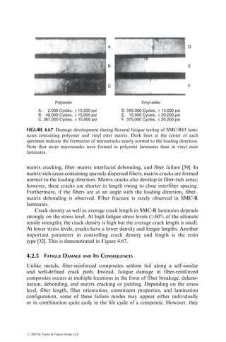 70
60
50
40
30
20
10
0
100
101
102
Cycles to failure
G
lass−epoxy
E
p
o
x
y
r
e
s
i
n
HTS Carbon–epoxy
Kevlar 49–epoxy
High-mod. carbon–epoxy
103
104
Shear
strain
amplitude
(10
−3
)
FIGURE 4.47 Torsional shear strain-cycle diagrams for various 08 fiber-reinforced
composites. (After Phillips, D.C. and Scott, J.M., Composites, 8, 233, 1977.)
Chopped strand mat
Woven roving
[0/±45/90]S
[0/±45]S
[0/90]S
−70
−60
−50
−40
−30
−20
−10
0
0 1 2 3
log N
4 5 6
Max
compressive
stress
(ksi)
FIGURE 4.48 Compression–compression S–N diagrams for various composite lami-
nates. (After Conners, J.D., Mandell, J.F., and McGarry, F.J., Compressive fatigue in
glass and graphite reinforced composites, Proceedings 34th Annual Technical Conference,
Society of the Plastics Industry, 1979.)
ß 2007 by Taylor  Francis Group, LLC.
 