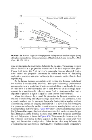 4.2.3 VARIABLES IN FATIGUE PERFORMANCE
4.2.3.1 Effect of Material Variables
Fatigue tests on unidirectional composites containing off-axis fibers (i.e.,
u 6¼ 08) show a steady deterioration in fatigue strength with increasing
fiber orientation angle [39]. Analogous to static tests, the fatigue failure
mode in off-axis composites changes from progressive fiber failure at u  58
to matrix failure or fiber–matrix interface failure at u  58. However, a laminate
containing alternate layers of ±58 fibers has higher fatigue strength than a 08
laminate (Figure 4.49). The fatigue performance of 08 laminates is also
improved by the addition of a small percentage of 908 plies, which reduce the
tendency of splitting (cracks running parallel to fibers in the 08 laminas) due to
low transverse strengths of 08 laminas [40]. However, as the percentage of 908
plies increases, the fatigue strength is reduced.
Figure 4.50 shows the zero-tension fatigue data of two carbon fiber-
reinforced PEEK laminates, namely, [45=0=45=90]2S and [±45]4S. Higher
fatigue strength of the [45=0=45=90]2S is due to the presence of 08 fibers.
Experiments by Boller [40] and Davis et al. [41] have also shown that the
fatigue performance of laminates containing woven fabrics or randomly
oriented fibers is lower than that of unidirectional or nonwoven cross-ply lamin-
ates (Figure 4.51). Fatigue performance of laminates containing combinations
E-glass–epoxy
Zero mean stress
Frequency=15 Hz
100
80
690
552
414
276
±5⬚
±10⬚
±15⬚
0⬚
138
0
60
40
20
Alternating
stress
amplitude
(ksi)
Alternating
stress
amplitude
(MPa)
0
1 10 102
103
104
Cycles to failure
105
106
107
108
FIGURE 4.49 Effect of fiber orientation angles on the fatigue performance of E-glass–
epoxy composites. (After Boller, K.H., Mod. Plast., 41, 145, 1964.)
ß 2007 by Taylor  Francis Group, LLC.
 