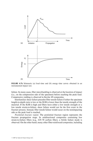 As the cycling continues, these microcracks propagate across the 908 layers until
they reach the adjacent 08 layers. Some of the microcracks are then deflected
parallel to the 08 layers, causing delaminations between the 08 and the 908 layers.
Depending on the stress level, a number of these transverse microcracks may
appear at random locations in the first cycle; however as noted by Broutman and
Sahu [57], the transverse crack density (number of microcracks per unit area)
becomes nearly constant in a few cycles after their first appearance. It has been
found by Agarwal and Dally [28] that delaminations do not propagate for nearly
95% of the fatigue life at a given stress level. It is only during the last 5% of the
fatigue life that delaminations propagate rapidly across the 08=908 interfaces
before fiber failure in the 08 layers.
The sequence of damage development events in other multidirectional
laminates containing off-axis fibers is similar to that found in cross-ply lamin-
ates. Reifsnider et al. [58] have divided this sequence into three regions (Figure
4.66). Region I usually involves matrix microcracking through the thickness of
off-axis or 908 layers. These microcracks are parallel to fiber direction in these
layers and develop quite early in the life cycle, but they quickly stabilize to a
nearly uniform pattern with fixed spacing. The crack pattern developed in
region I is called the characteristic damage state (CDS) and is similar to that
FIGURE 4.65 Damage development during tension–tension fatigue tests of a [0=90]S
laminate.
ß 2007 by Taylor  Francis Group, LLC.
 