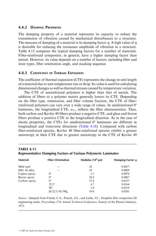 Drop weight
Electromagnet
Added weights
Winch
Load cell
supports
High-speed
movie camera
Slides for supports
Specimen
Scope Scope trigger
Time interval
meter
Time interval
meter
FIGURE 4.75 Schematic arrangement for a drop-weight impact test.
TABLE 4.11
Drop-Weight Impact Force and Energy Valuesa
Material
Force per Unit
Thickness,
kN=mm (lb=in.)
Energy per Unit
Thickness,
J=mm (ft lb=in.)
AS-4 carbon–epoxy
10-ply cross-ply 1.07 (6,110) 0.155 (2.92)
10-ply fabric 1.21 (6,910) 0.209 (3.94)
Kevlar 49–epoxy
10-ply cross-ply 1.16 (6,630) 0.284 (5.36)
10-ply fabric 0.91 (5,200) 0.233 (4.39)
E-glass–epoxy
6-ply cross-ply 2.83 (16,170) 0.739 (13.95)
10-ply cross-ply 2.90 (16,570) 0.789 (14.89)
10-ply fabric 0.99 (5,660) 0.206 (3.89)
Source: Adapted from Winkel, J.D. and Adams, D.F., Composites, 16, 268, 1985.
a
Simply supported 127 mm2
plate specimens were used in these experiments.
ß 2007 by Taylor  Francis Group, LLC.
 