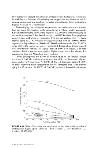 The next important factor influencing the impact energy is the fiber–matrix
interfacial shear strength. Several investigators [69–71] have reported that
impact energy is reduced when fibers are surface-treated for improved adhesion
with the matrix. At high levels of adhesion, the failure mode is brittle and
relatively little energy is absorbed. At very low levels of adhesion, multiple
delamination may occur without significant fiber failure. Although the energy
absorption is high, failure may take place catastrophically. At intermediate
levels of adhesion, progressive delamination occurs, which in turn produces a
high impact energy absorption.
Yeung and Broutman [71] have shown that a correlation exists between the
impact energy and ILSS of a composite laminate (Figure 4.78). Different
coupling agents were used on E-glass woven fabrics to achieve various ILSSs
in short-beam shear tests. It was observed that the fracture initiation energy
increases modestly with increasing ILSS. However, the fracture propagation
energy as well as the total impact energy decrease with increasing ILSS, exhibit
a minimum, and appear to level off to intermediate values. The principal failure
mode at low ILSSs was delamination. At very high ILSSs, fiber failure was
predominant.
The strain energy contribution from the matrix in the development of
impact energy is negligible. However, the matrix can influence the impact
damage mechanism since delamination, debonding, and fiber pullout energies
depend on the fiber–matrix interfacial shear strength. Since epoxies have better
High-strength carbon fiber
in epoxy
Treated, unnotched
Untreated, unnotched
Untreated, notched Treated, notched
High-modulus carbon fiber
in epoxy
Izod
impact
energy
per
unit
width
(100
J/m)
Fiber volume fraction (%)
20
0
2
4
6
8
10
12
14
30 40 50 60 70 20 30 40 60 70
50
FIGURE 4.77 Variation of unnotched Izod impact energy with fiber volume fraction in
08 carbon–epoxy laminates. (After Hancox, N.L., Composites, 3, 41, 1971.)
ß 2007 by Taylor  Francis Group, LLC.
 