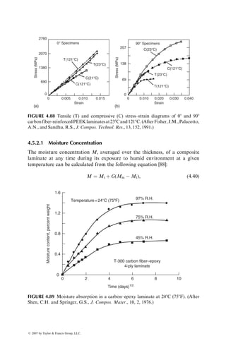a 35 times higher impact energy than the GY-70 fiber composite. This is
achieved without much sacrifice in either the flexural strength or the flexural
modulus. The improvement in impact energy is due to delamination at the
GY-70=E-glass interface, which occurs after the GY-70 skin on the tension side
has failed. Even after the GY-70 skin sheds owing to complete delamination,
the E-glass laminas continue to withstand higher stresses, preventing brittle
failure of the whole structure. By varying the lamination configuration as well
as the fiber combinations, a variety of impact properties can be obtained (Table
4.13). Furthermore, the impact energy of a hybrid composite can be varied by
controlling the ratio of various fiber volume fractions (Figure 4.80).
4.3.4 LOW-ENERGY IMPACT TESTS
Low-energy impact tests are performed to study localized damage without
destroying the specimen. Two types of low-energy impact tests are performed,
namely, the ballistic impact test and the low-velocity drop-weight impact test.
In ballistic impact tests, the specimen surface is impinged with very low
Cross-ply
Drop height = 24⬙
L/b = 16, L/h = 32, b/h = 2
UNI
Drop-weight
impact
energy,
E
f
,
ft
lb
12
11
9
10
8
7
6
5
4
3
2
1
0
20
10
0 30 40 50 60 70 80 90
q, degrees
FIGURE 4.79 Variation of drop-weight impact energy with fiber orientation angle.
(After Mallick, P.K. and Broutman, L.J., Eng. Fracture Mech., 8, 631, 1976.)
ß 2007 by Taylor  Francis Group, LLC.
 