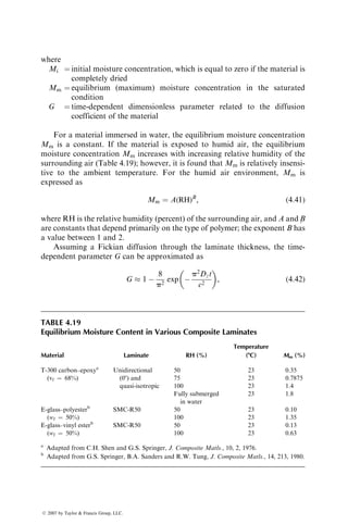 mass spherical balls at high speeds. In low-velocity drop-weight impact tests,
a relatively heavier weight or ball is dropped from small heights onto the
specimen surface. After the impact test, the specimen is visually as well as
nondestructively inspected for internal and surface damages and then tested
TABLE 4.13
Unnotched Charpy Impact Energies of Various Interply Hybrid Laminates
Impact Energy, kJ=m2
(ft lb=in.2
)
Laminate Ui Up Ut
GY-70=E-glass: (05G=05E)S
a
6.7 (3.2) 419.6 (199.8) 426.3 (203)
T-300=E-glass: (05T=05E)S
a
60.3 (28.7) 374.4 (178.3) 434.7 (207)
GY-70=Kevlar 49: (05G=05K)S
a
7.3 (3.5) 86.9 (41.4) 94.2 (44.9)
GY-70=E-glass: [(0G=0E)5=0G]S
a
13.9 (6.6) 204 (97.2) 217.9 (103.8)
T-300=E-glass: [(0T=0E)5=0T]S
a
59.4 (28.3) 80.2 (38.2) 139.6 (66.5)
Modmor II carbon=E-glass:b
[(0E=(45=90=0=45)M)7=0E=(45=90)M]S
29.4 (14) 264.8 (126) 294.2 (140)
For comparison: All Modmor II carbon:b
[(0=45=90=0=45)7=0=45=90]S
27.3 (13) 56.8 (27) 84.1 (40)
a
From P.K. Mallick and L.J. Broutman, J. Test. Eval., 5, 190, 1977.
b
From J.L. Perry and D.F. Adams, Composites, 7, 166, 1975.
Complete break
Percentage of carbon fiber composite
Delamination and resin cracking
Unnotched
Izod
impact
energy
(J)
80
60
40
20
0
0
5
10
100
FIGURE 4.80 Effect of carbon fiber content on the unnotched Izod impact energy of
08 carbon=E-glass–epoxy interply hybrid laminates. (After Hancox, N.L. and Wells, H.,
The Izod impact properties of carbon fibre=glass fibre sandwich structures, U.K.
Atomic Energy Research Establishment Report AERE-R7016, 1972.)
ß 2007 by Taylor  Francis Group, LLC.
 