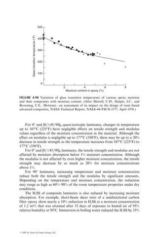 strength depend on the material and fiber orientation as well as on the stacking
sequence. Another geometric variable controlling the bearing strength is the d=h
ratio of the specimen. In general, bearing strength is decreased at higher
d=h ratios, and a tendency toward shear failure is observed at low d=h ratios.
A d=h ratio between 1 and 1.2 is recommended for developing the full bearing
strength. A few representative pin-bearing strengths are given in Table 4.14.
For 08 laminates, failure in pin-bearing tests occurs by longitudinal split-
ting, since such laminates have poor resistance to in-plane transverse stresses at
the loaded hole. The bearing stress at failure for 08 laminates is also quite low.
Inclusion of 908 layers [79], ±458 layers, or ±608 layers [80] at or near the
surfaces improves the bearing strength significantly. However, [±45]S, [±60]S,
or [90=±45]S laminates have lower bearing strengths than [0=±45]S and [0=±60]S
(a) (b) (c) (d)
Pin
Specimen
h
d
e
w
FIGURE 4.84 Pin-bearing test and various failure modes: (a) shear-out, (b) net tension,
(c) cleavage, and (d) bearing failure (accompanied by hole elongation).
ß 2007 by Taylor  Francis Group, LLC.
 