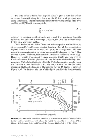 where
Mi ¼ initial moisture concentration, which is equal to zero if the material is
completely dried
Mm ¼ equilibrium (maximum) moisture concentration in the saturated
condition
G ¼ time-dependent dimensionless parameter related to the diffusion
coefficient of the material
For a material immersed in water, the equilibrium moisture concentration
Mm is a constant. If the material is exposed to humid air, the equilibrium
moisture concentration Mm increases with increasing relative humidity of the
surrounding air (Table 4.19); however, it is found that Mm is relatively insensi-
tive to the ambient temperature. For the humid air environment, Mm is
expressed as
Mm ¼ A(RH)B
, (4:41)
where RH is the relative humidity (percent) of the surrounding air, and A and
_
B
are constants that depend primarily on the type of polymer; the exponent B has
a value between 1 and 2.
Assuming a Fickian diffusion through the laminate thickness, the time-
dependent parameter G can be approximated as
G  1 
8
p2
exp 
p2
Dzt
c2
 
, (4:42)
TABLE 4.19
Equilibrium Moisture Content in Various Composite Laminates
Material Laminate RH (%)
Temperature
(8C) Mm (%)
T-300 carbon–epoxya
(vf ¼ 68%)
Unidirectional
(08) and
quasi-isotropic
50 23 0.35
75 23 0.7875
100 23 1.4
Fully submerged
in water
23 1.8
E-glass–polyesterb
(wf ¼ 50%)
SMC-R50 50 23 0.10
100 23 1.35
E-glass–vinyl esterb
(wf ¼ 50%)
SMC-R50 50 23 0.13
100 23 0.63
a
Adapted from C.H. Shen and G.S. Springer, J. Composite Matls., 10, 2, 1976.
b
Adapted from G.S. Springer, B.A. Sanders and R.W. Tung, J. Composite Matls., 14, 213, 1980.
ß 2007 by Taylor  Francis Group, LLC.
 