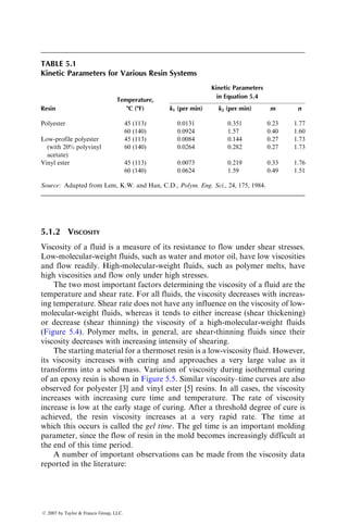 P4.5. Tensile stress–strain diagram of a [0=904]S AS-4 carbon fiber–epoxy
laminate is shown in the figure. The longitudinal modulus and trans-
verse modulus of a 08 unidirectional laminate of the same material are
142 and 10.3 GPa, respectively.
1. Determine the initial axial modulus of the [0=904]S laminate and
compare it with the theoretical value. How would this value change
if the 908 layers are at the outside or the laminate construction is
changed to [02=903]S?
2. The knee in the stress–strain diagram is at a strain of 0.005 mm=mm.
However, the ultimate longitudinal and transverse strains of the 08
unidirectional laminate are at 0.0146 and 0.006 mm=mm, respect-
ively. Explain what might have caused a lower strain at the knee
3. Describe the reason for the nonlinear portion of the stress–strain
diagram
0
0
100
200
300
400
500
0.3 0.6 0.9 1.2
Strain (percent)
Stress
(MPa)
1.5 1.8
P4.6. The longitudinal compressive strength of a unidirectional 08 carbon
fiber–epoxy laminate is estimated as 190 ksi. Using the Euler buckling
formula for homogeneous materials, design the minimum thickness of a
Celanese compression specimen that will be required to avoid lateral
buckling.
P4.7. The following compressive strength data were obtained for a 08 uni-
directional surface-treated high-strength carbon fiber–epoxy composite
tested in the longitudinal (fiber) direction.* The composite specimens
failed by shear cracks at 458 to the axis of loading.
* N.L. Hancox, The compression strength of unidirectional carbon fibre reinforced plastic,
J. Mater. Sci., 10:234 (1975).
ß 2007 by Taylor  Francis Group, LLC.
 