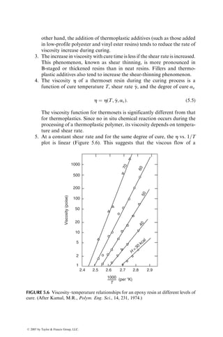 theory based on the following material properties: E11 ¼ 143.92 GPa,
E22 ¼ 11.86 GPa, G12 ¼ 6.68 GPa, and n12 ¼ 0.326.
Shear Stress (MPa)
Shear Strain (%) [0=90=±45]S [0=90]2S
0.2 40 13.6
0.4 91 24.5
0.6 128.6 37
0.8 155 47.3
1.0 178 54.5
1.2 208 62
1.4 232 65.4
1.6 260 70
P4.11. The following figure shows the schematic of an asymmetric four-point
bend (AFPB) test developed for measuring the shear properties of
composite laminates. As in the Iosipescu shear test, it uses a V-notched
beam specimen. Derive an expression for the shear stress at the center of
the specimen and compare it with that in the Iosipescu shear test.
V-notched
specimen
w
P
L
a
P4.12. Torsion of a thin-walled tube is considered the best method of creating a
pure shear stress state in a material. Describe some of the practical
problems that may arise in the torsion test of a laminated composite tube.
ß 2007 by Taylor  Francis Group, LLC.
 