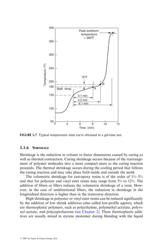 P4.28. In a drop-weight impact test, a 1 in. diameter spherical ball weighing
0.15 lb is dropped freely on 0.120 in. thick [0=±45=90]3S carbon
fiber–epoxy beam specimens and the rebound heights are recorded.
The beam specimens are simply supported, 0.5 in. wide and 6 in. long
between the supports. The drop heights, rebound heights, and specimen
deflections in three experiments are as follows:
Drop
Height (ft)
Rebound
Height (ft)
Measured Maximum
Deflection (in.)
1 0.72 0.056
4 2.20 0.138
6 3.02 0.150
(a) Calculate the energy lost by the ball in each case.
(b) Assuming that all of the energy lost by the ball is transformed into
strain energy in the beam, calculate the maximum deflection of the
specimen in each case. The flexural modulus of the laminate is 20 3
106
psi.
(c) Explain why the measured maximum deflections are less than those
calculated in (b).
P4.29. The following table* gives the tensile strength and Charpy impact
energy data of a unidirectional hybrid composite containing intermin-
gled carbon and Spectra 1000 polyethylene fibers in an epoxy matrix.
The polyethylene fibers were either untreated or surface-treated to
improve their adhesion with the epoxy matrix. Plot the data as a
function of the polyethylene fiber volume fraction and compare them
with the rule of mixture predictions. Explain the differences in impact
energy in terms of the failure modes that might be expected in untreated
and treated fiber composites. Will you expect differences in other
mechanical properties of these composites?
* A.A.J.M. Peijs, P. Catsman, L.E. Govaert, and P.J. Lemstra, Hybrid composites based on
polyethylene and carbon fibres, Part 2: Influence of composition and adhesion level of polyethylene
fibers on mechanical properties, Composites, 21:513 (1990).
ß 2007 by Taylor  Francis Group, LLC.
 