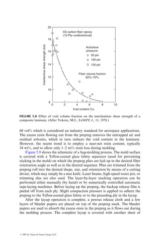 tensile strength, modulus, and Poisson’s ratio at 238C and dry condi-
tions are 56 MPa, 2.2 GPa, and 0.43, respectively; Tgd for the matrix
is 1778C.
P4.34. Shivakumar and Crews* have proposed the following equation for the
bolt clamp-up force Ft between two resin-based laminates:
Ft ¼
F0
1 þ 0:1126(t=ath)0:20
,
where
F0 ¼ initial (elastic) clamp-up force
t ¼ elapsed time (weeks)
ath ¼ a shift factor corresponding to a specific steady-state tempera-
ture or moisture
1. At 238C, the ath values for an epoxy resin are 1, 0.1, 0.01, and 0.001
for 0%, 0.5%, 1%, and 1.5% moisture levels, respectively. Using these
ath values, estimate the time for 20%, 50%, 80%, and 100% relax-
ation in bolt clamp-up force.
2. At 668C and 0.5% moisture level, the bolt clamp-up force relaxes to
80% of its initial value in 3 weeks. Calculate the ath value for this
environmental condition.
P4.35. A quasi-isotropic [0=±45=90]8S panel of T-300 carbon fiber–epoxy
develops a 12 mm long sharp crack at its center. The panel width and
thickness are 200 and 8 mm, respectively. The unnotched tensile
strength of the laminate is 565 MPa. Determine the safe load that can
be applied normal to the crack plane before an unstable fracture occurs.
Describe the possible fracture modes for the cracked panel.
P4.36. The load–displacement record shown in the figure was obtained in a
double-cantilever beam (DCB) test of a unidirectional 08 carbon fiber–
epoxy laminate. The initial crack length was 25 mm and the specimen
was unloaded–reloaded after crack extension of every 5 mm. Plot (a)
compliance vs. crack length and (b) strain energy release rate G1 vs.
crack length for this specimen. What is the Mode I interlaminar fracture
toughness of this material? The specimen width was 25 mm.
* K.N. Shivakumar and J.H. Crews, Jr., Bolt clamp-up relaxation in a graphite=epoxy laminate,
Long-Term Behavior of Composites, ASTM STP, 813:5 (1983).
ß 2007 by Taylor  Francis Group, LLC.
 