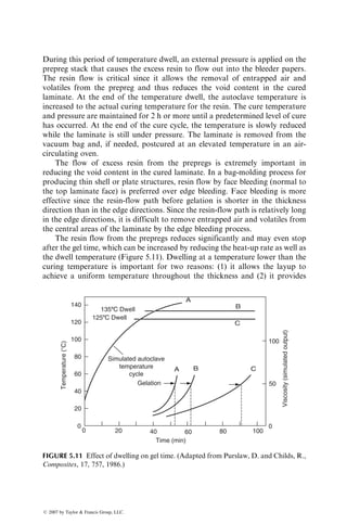 5 Manufacturing
A key ingredient in the successful production application of a material or a
component is a cost-effective and reliable manufacturing method. Cost-
effectiveness depends largely on the rate of production, and reliability
requires a uniform quality from part to part.
The early manufacturing method for fiber-reinforced composite structural
parts used a hand layup technique. Although hand layup is a reliable process, it
is by nature very slow and labor-intensive. In recent years, particularly due to
the interest generated in the automotive industry, there is more emphasis on the
development of manufacturing methods that can support mass production
rates. Compression molding, pultrusion, and filament winding represent three
such manufacturing processes. Although they have existed for many years,
investigations on their basic characteristics and process optimization started
mostly in the mid-1970s. Resin transfer molding (RTM) is another manufac-
turing process that has received significant attention in both aerospace and
automotive industries for its ability to produce composite parts with complex
shapes at relatively high production rates. With the introduction of automa-
tion, fast-curing resins, new fiber forms, high-resolution quality control tools,
and so on, the manufacturing technology for fiber-reinforced polymer compos-
ites has advanced at a remarkably rapid pace.
This chapter describes the basic characteristics of major manufacturing
methods used in the fiber-reinforced polymer industry. Emphasis is given to
process parameters and their relation to product quality. Quality inspection
methods and cost issues are also discussed in this chapter.
5.1 FUNDAMENTALS
Transformation of uncured or partially cured fiber-reinforced thermoset poly-
mers into composite parts or structures involves curing the material at elevated
temperatures and pressures for a predetermined length of time. High cure
temperatures are required to initiate and sustain the chemical reaction that
transforms the uncured or partially cured material into a fully cured solid. High
pressures are used to provide the force needed for the flow of the highly viscous
resin or fiber–resin mixture in the mold, as well as for the consolidation of
individual unbonded plies into a bonded laminate. The magnitude of these two
important process parameters, as well as their duration, significantly affects the
ß 2007 by Taylor  Francis Group, LLC.
 