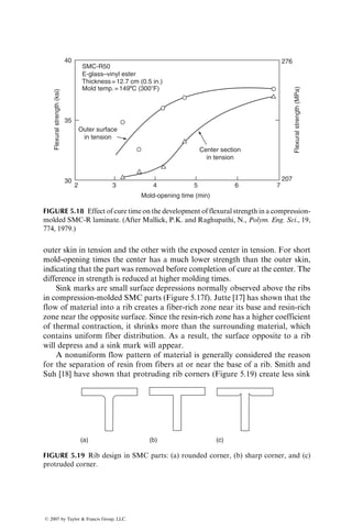 where
A is a constant
vo is the initial fiber volume fraction in the fiber network (before compaction)
vf is the fiber volume fraction at any instant during compaction
va is the maximum possible fiber volume fraction
The constant A in Equation 5.11 depends on the fiber stiffness and the fiber
waviness, and is a measure of the deformability of the fiber network. Since the
fiber volume fraction, vf, increases with increasing compaction, Equation 5.11
predicts that s also increases with increasing compaction, that is, the fiber
network begins to take up an increasing amount of the applied pressure. On
the other hand, the average pressure on the resin decreases with increasing
compaction, which can lead to void formation.
5.1.5 GEL-TIME TEST
The curing characteristics of a resin–catalyst combination are frequently deter-
mined by the gel-time test. In this test, a measured amount (10 g) of a thoroughly
mixed resin–catalyst combination is poured into a standard test tube. The
temperature rise in the material is monitored as a function of time by means of
a thermocouple while the test tube is suspended in a 828C (1808F) water bath.
A typical temperature–time curve (also known as exotherm curve) obtained in
a gel-time test is illustrated in Figure 5.7. On this curve, point A indicates the time
required for the resin–catalyst mixture to attain the bath temperature. The begin-
ning of temperature rise indicates the initiation of the curing reaction. As the
curing reaction begins, the liquid mix begins to transform into a gel-like mass.
Heat generated by the exothermic curing reaction increases the mix temperature,
which in turn causes the catalyst to decompose at a faster rate and the reaction to
proceed at a progressively increasing speed. Since the rate of heat generation is
higher than the rate of heat loss to the surrounding medium, the temperature rises
rapidly to high values. As the curing reaction nears completion, the rate of heat
generation is reduced and a decrease in temperature follows. The exothermic peak
temperature observed in a gel-time test is a function of the resin chemistry (level of
unsaturation) and the resin–catalyst ratio. The slope of the exotherm curve is a
measure of cure rate, which depends primarily on the catalyst reactivity.
Shortly after the curing reaction begins at point A, the resin viscosity
increases very rapidly owing to the increasing number of cross-links formed
by the curing reaction. The time at which a rapid increase in viscosity ensues is
called the gel time and is indicated by point B in Figure 5.7. According to one
standard, the time at which the exotherm temperature increases by 5.58C (108F)
above the bath temperature is considered the gel time. It is sometimes measured
by probing the surface of the reacting mass with a clean wooden applicator
stick every 15 s until the reacting material no longer adheres to the end of a
clean stick.
ß 2007 by Taylor  Francis Group, LLC.
 