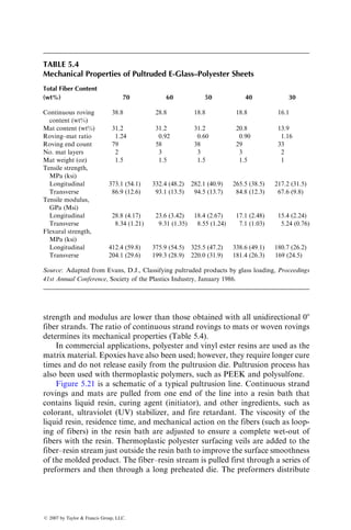 resin. On curing, the thermoplastic polymer becomes incompatible with the
cross-linked resin and forms a dispersed second phase in the cured resin. High
resin shrinkage is desirable for easy release of the part from the mold surface;
however, at the same time, high resin shrinkage can contribute to many
molding defects, such as warpage and sink marks. These defects are described
in Section 5.3.
5.1.7 VOIDS
Among the various defects produced during the molding of a composite lamin-
ate, the presence of voids is considered the most critical defect in influencing its
mechanical properties. The most common cause for void formation is the
inability of the resin to displace air from the fiber surface during the time fibers
are coated with the liquid resin. The rate at which the fibers are pulled through
the liquid resin, the resin viscosity, the relative values of fiber and resin surface
energies, and the mechanical manipulation of fibers in the liquid resin affect air
entrapment at the fiber–resin interface. Voids may also be caused by air
bubbles and volatiles entrapped in the liquid resin. Solvents used for resin
viscosity control, moisture, and chemical contaminants in the resin, as well as
styrene monomer, may remain dissolved in the resin mix and volatilize during
elevated temperature curing. In addition, air is also entrapped between various
layers during the lamination process.
Much of the air or volatiles entrapped at the premolding stages can be
removed by (1) degassing the liquid resin, (2) applying vacuum during the molding
process, and (3) allowing the resin mix to flow freely in the mold, which helps in
carrying the air and volatiles out through the vents in the mold. The various
process parameters controlling the resin flow are described in later sections.
The presence of large volume fractions of voids in a composite laminate can
significantly reduce its tensile, compressive, and flexural strengths. Large reduc-
tions in interlaminar shear strength are observed even if the void content is only
2%–3% by volume (Figure 5.8). The presence of voids generally increases the
rate and amount of moisture absorption in a humid environment, which in turn
increases the physical dimensions of the part and reduces its matrix-dominated
properties.
5.2 BAG-MOLDING PROCESS
The bag-molding process is used predominantly in the aerospace industry
where high production rate is not an important consideration. The starting
material for bag-molding processes is a prepreg that contains fibers in a
partially cured (B-staged) epoxy resin. Typically, a prepreg contains 42 wt%
of resin. If this prepreg is allowed to cure without any resin loss, the cured
laminate would contain 50 vol% of fibers. Since nearly 10 wt% of resin flows
out during the molding process, the actual fiber content in the cured laminate is
ß 2007 by Taylor  Francis Group, LLC.
 