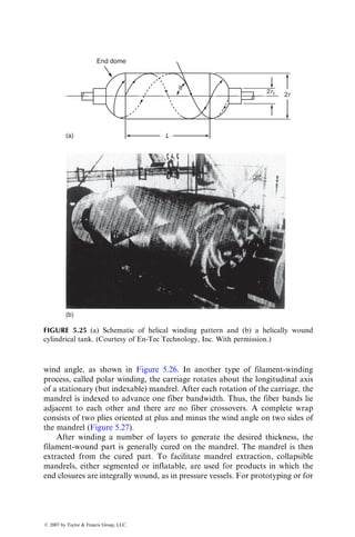 process. Thus, it allows the possibility of eliminating a number of secondary
finishing operations, such as drilling, forming, and welding. The entire molding
process, including mold preparation and placement of SMC in the mold, as well
as part removal from the mold, can be automated. Thus, the compression-
molding process is suitable for the high-volume production of composite parts.
It is considered the primary method of manufacturing for many structural
automotive components, including road wheels, bumpers, and leaf springs.
The compression-molding operation begins with the placement of a precut
and weighed amount of SMC, usually a stack of several rectangular plies called
the charge, onto the bottom half of a preheated mold cavity (Figure 5.12). The
ply dimensions are selected to cover 60% –70% of the mold surface area.
The mold is closed quickly after the charge placement, and the top half of the
mold is lowered at a constant rate until the pressure on the charge increases to a
preset level. With increasing pressure, the SMC material in the mold starts to
flow and fill the cavity. Flow of the material is required to expel air entrapped
in the mold as well as in the charge. Depending on the part complexity, length
of flow, and fiber content (which controls the viscosity of SMC), the molding
pressure may vary from 1.4 to 34.5 MPa (200–5000 psi). Usually, high pressures
are required for molding parts that contain deep ribs and bosses. The mold
temperature is usually in the range of 1308C–1608C (2708F–3208F). After a
Movable
mold
half
Fixed
mold
half
Fixed platen
Shear edge
Charge
Ejector pin
Movable platen
FIGURE 5.12 Schematic of a compression-molding process.
ß 2007 by Taylor  Francis Group, LLC.
 