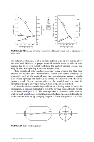reasonable degree of cure is achieved under pressure, the mold is opened and
the part is removed, often with the aid of ejector pins.
During molding, a complex heat transfer and a viscous flow phenomenon
take place in the cavity. A review of the current understanding of the flow and
cure characteristics of compression-molded SMC is given in Ref. [11].
Temperature–time curves measured at the outer surface, subsurface, and cen-
terline of thick E-glass fiber-SMC moldings (Figure 5.13) show that the charge
surface temperature quickly attains the mold temperature and remains rela-
tively uniform compared with the centerline temperature. However, owing to
the low thermal conductivity of E-glass fiber-SMC, the centerline temperature
increases slowly until the curing reaction is initiated at the mid-thickness of the
part. Since the SMC material has a relatively low thermal conductivity,
the heat generated by the exothermic curing reaction in the interior of the
SMC charge is not efficiently conducted to the mold surface and the centerline
temperature increases rapidly to a peak value. As the curing reaction nears
completion, the centerline temperature decreases gradually to the mold surface
temperature. For thin parts, the temperature rise is nearly uniform across the
thickness and the maximum temperature in the material seldom exceeds the
mold temperature.
Since the surface temperature first attains the resin gel temperature,
curing begins first at the surface and progresses inward. Curing occurs more
rapidly at higher mold temperatures (Figure 5.14); however, the peak exotherm
temperature may also increase. Since peak exotherm temperature of 2008C or
higher may cause burning and chemical degradation in the resin, high molding
temperatures in thick parts should be avoided.
Temperature
Peak exotherm temperature
Time
Centerline
Mold temperature
Surface
layers
Time to reach reak exotherm
Subsurface layers
FIGURE 5.13 Temperature distribution at various locations across the thickness of an
SMC during the compression-molding operation. (After Mallick, P.K. and Raghupathi,
N., Polym. Eng. Sci., 19, 774, 1979.)
ß 2007 by Taylor  Francis Group, LLC.
 