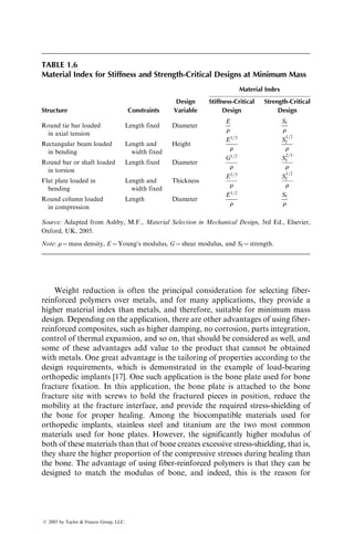 Weight reduction is often the principal consideration for selecting fiber-
reinforced polymers over metals, and for many applications, they provide a
higher material index than metals, and therefore, suitable for minimum mass
design. Depending on the application, there are other advantages of using fiber-
reinforced composites, such as higher damping, no corrosion, parts integration,
control of thermal expansion, and so on, that should be considered as well, and
some of these advantages add value to the product that cannot be obtained
with metals. One great advantage is the tailoring of properties according to the
design requirements, which is demonstrated in the example of load-bearing
orthopedic implants [17]. One such application is the bone plate used for bone
fracture fixation. In this application, the bone plate is attached to the bone
fracture site with screws to hold the fractured pieces in position, reduce the
mobility at the fracture interface, and provide the required stress-shielding of
the bone for proper healing. Among the biocompatible materials used for
orthopedic implants, stainless steel and titanium are the two most common
materials used for bone plates. However, the significantly higher modulus of
both of these materials than that of bone creates excessive stress-shielding, that is,
they share the higher proportion of the compressive stresses during healing than
the bone. The advantage of using fiber-reinforced polymers is that they can be
designed to match the modulus of bone, and indeed, this is the reason for
TABLE 1.6
Material Index for Stiffness and Strength-Critical Designs at Minimum Mass
Structure Constraints
Design
Variable
Material Index
Stiffness-Critical
Design
Strength-Critical
Design
Round tie bar loaded
in axial tension
Length fixed Diameter
E
r
Sf
r
Rectangular beam loaded
in bending
Length and
width fixed
Height
E1=3
r
S
1=2
f
r
Round bar or shaft loaded
in torsion
Length fixed Diameter
G1=2
r
S
2=3
f
r
Flat plate loaded in
bending
Length and
width fixed
Thickness
E1=3
r
S
1=2
f
r
Round column loaded
in compression
Length Diameter
E1=2
r
Sf
r
Source: Adapted from Ashby, M.F., Material Selection in Mechanical Design, 3rd Ed., Elsevier,
Oxford, UK, 2005.
Note: r ¼ mass density, E ¼ Young’s modulus, G ¼ shear modulus, and Sf ¼ strength.
ß 2007 by Taylor  Francis Group, LLC.
 