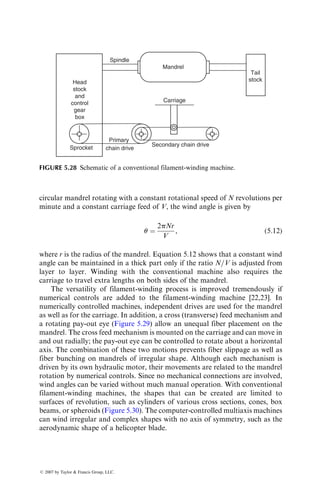 Increasing the filler content in SMC formulations decreases the peak
exotherm temperature since it replaces part of the resin and thereby decreases
the total amount of heat liberated. It also acts as a heat sink within the material.
The time to reach peak exotherm, which increases almost linearly with the part
thickness, is also reduced with increasing filler content. Thus fillers can play a
significant role in reducing the cure cycle of a part. Another efficient way of
reducing the cure time in the mold is to preheat the charge to pregel temperat-
ures outside the mold and finish curing with high mold-closing speeds inside the
mold. Preheating can be accomplished by dielectric heaters that increase the
temperature rapidly and uniformly throughout the charge volume. During
molding, the thermal gradient remains nearly constant across the thickness of
a preheated charge, which allows uniform curing in the thickness direction. As
a result, residual curing stresses in the molded part are also reduced.
As the temperature of SMC charge increases in the mold, the network
structure created by the thickening reaction with MgO (see Chapter 2) breaks
down and the resin viscosity is reduced (Figure 5.15). If the material does not
attain a low viscosity before gelling, its flow in the mold is severely restricted. If
premature gelation occurs before the mold is filled, the molded part will be
incomplete and may contain voids and interlaminar cracks. A number of
investigators have studied the basic flow behavior of random fiber SMC with
multicolored layers in flat plaque mold cavities [12–14]. At fast mold-closing
speeds, the layers flow with uniform extension (plug flow), with slip occurring
at the mold surface (Figure 5.16a). The charge thickness does not influence this
flow pattern at fast mold-closing speeds. At slow mold-closing speeds, on the
other hand, SMC flow pattern depends very much on the charge thickness.
10
8
6
4
2
0
130 140 150
Mold temperature (⬚C)
Cure
time
(min)
160 175
Thickness (cm)
2.0
1.0
0.25
FIGURE 5.14 Curing time vs. mold temperature of SMC sheets. Note that the shaded
area represents undesirable molding conditions due to the exotherm temperature exceed-
ing 2008C. (After Panter, M.R., The effect to processing variables on curing time and
thermal degradation of compression molded SMC, Proceedings 36th Annual Conference,
Society of the Plastics Industry, February 1981.)
ß 2007 by Taylor  Francis Group, LLC.
 
