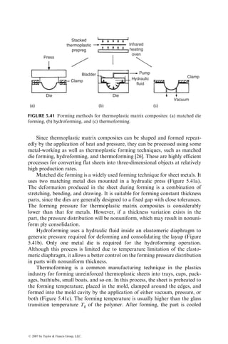 controls the resin coating thickness around each roving. The most commonly
used wiping device is a set of squeeze rollers in which the position of the top
roller is adjusted to control the resin content as well as the tension in fiber
rovings. Another technique for wiping the resin-impregnated rovings is to pull
each roving separately through an orifice, very much like the procedure in a
wire drawing process. This latter technique provides better control of resin
content. However, in the case of fiber breakage during a filament-winding
operation, it becomes difficult to rethread the broken roving line through its
orifice.
Once the rovings have been thoroughly impregnated and wiped, they are
gathered together in a flat band and positioned on the mandrel. Band forma-
tion can be achieved by using a straight bar, a ring, or a comb. The band former
is usually located on a carriage, which traverses back and forth parallel to the
mandrel, like a tool stock in a lathe machine. The traversing speed of the
carriage and the winding speed of the mandrel are controlled to create the
desired winding angle patterns. Typical winding speeds range from 90 to 110
linear m=min (300–360 linear ft.=min). However, for more precise winding,
slower speeds are recommended.
The basic filament-winding process described earlier creates a helical wind-
ing pattern (Figure 5.25) and is called the helical winding process. The angle of
the roving band with respect to the mandrel axis is called the wind angle. By
adjusting the carriage feed rate and the mandrel’s rotational speed, any wind
angle between near 08 (i.e., longitudinal winding) to near 908 (i.e., hoop wind-
ing) can be obtained. Since the feed carriage moves backward and forward,
fiber bands crisscross at plus and minus the wind angle and create a weaving or
interlocking effect. It is also possible to produce a helical winding by keeping
the feed carriage stationary and traversing the rotating mandrel back and forth.
The mechanical properties of the helically wound part depend strongly on the
Fiber
path
Mandrel
Carriage
Resin bath tank
Fiber creels
Resin
wiping device
FIGURE 5.24 Schematic of a filament-winding process.
ß 2007 by Taylor  Francis Group, LLC.
 