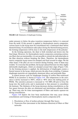 wind angle, as shown in Figure 5.26. In another type of filament-winding
process, called polar winding, the carriage rotates about the longitudinal axis
of a stationary (but indexable) mandrel. After each rotation of the carriage, the
mandrel is indexed to advance one fiber bandwidth. Thus, the fiber bands lie
adjacent to each other and there are no fiber crossovers. A complete wrap
consists of two plies oriented at plus and minus the wind angle on two sides of
the mandrel (Figure 5.27).
After winding a number of layers to generate the desired thickness, the
filament-wound part is generally cured on the mandrel. The mandrel is then
extracted from the cured part. To facilitate mandrel extraction, collapsible
mandrels, either segmented or inflatable, are used for products in which the
end closures are integrally wound, as in pressure vessels. For prototyping or for
End dome
(a)
(b)
L
q
2r1 2r
FIGURE 5.25 (a) Schematic of helical winding pattern and (b) a helically wound
cylindrical tank. (Courtesy of En-Tec Technology, Inc. With permission.)
ß 2007 by Taylor  Francis Group, LLC.
 