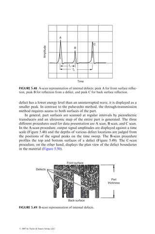 continuous fiber rovings, are sprayed onto a preshaped screen. Vacuum applied
to the rear side of the screen holds the fibers securely on the screen. A binder
sprayed with the fibers keeps them in place and maintains the preformed shape.
Continuous strand mats containing random fibers can be preformed by a
stamping operation using a simple press and a preshaped die (Figure 5.34).
Both thermoplastic and thermoset binders are available for retaining the
formed shape after stamping. With woven fabric containing bidirectional
fibers, a ‘‘cut and sew’’ method is used in which various patterns are first cut
from the fabric and then stitched together by polyester, glass, or Kevlar sewing
threads into the shape of the part that is being produced. Braiding and textile
weaving processes have also been used to produce two- or three-dimensional
preforms [24]. Braiding is particularly suitable for producing tubular preforms.
Compared with the compression-molding process, RTM has a very low
tooling cost and simple mold clamping requirements. In some cases, a ratchet
clamp or a series of nuts and bolts can be used to hold the two mold halves
together. RTM is a low-pressure process, and therefore parts can be resin
transfer molded in low-tonnage presses. A second advantage of the RTM
process is its ability to encapsulate metal inserts, stiffeners, washers, and so
on within the molded laminate. It is also possible to encapsulate a foam core
between the top and bottom preforms of a hollow part, which adds stiffness to
Fiber mat
rolls
Preforms made
in a preform press
Foam
Preforms placed in the
mold with foam core in
this example
Mold closed and
liquid resin injected
Molded part
FIGURE 5.33 Schematic of RTM process.
ß 2007 by Taylor  Francis Group, LLC.
 