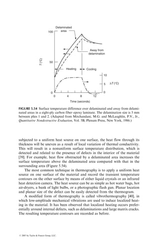 is usually a flexible polyurethane that acts as an elastic reservoir for the
catalyzed liquid resin. As the foam is compressed, resin flows out vertically
and wets the face layers. On curing, a sandwich of low-density core and fiber-
reinforced skins is formed.
Among the advantages of an ERM process are low-cost tooling, better control
of properties (since there is no horizontal flow), and a better stiffness–weight ratio
(due to the sandwich construction). It is generally restricted to molding thin panels
of simple geometry. Examples of ERM applications are bus roof panels, radar
reflecting surfaces, automotive body panels, and luggage carriers.
5.7.3 TUBE ROLLING
Circular tubes for space truss or bicycle frame, for example, are often fabricated
from prepregs using the tube-rolling technique. In this process, precut lengths
of a prepreg are rolled onto a removable mandrel, as illustrated in Figure 5.39.
The uncured tube is wrapped with a heat-shrinkable film or sleeve and cured at
elevated temperatures in an air-circulating oven. As the outer wrap shrinks
tightly on the rolled prepreg, air entrapped between the layers is squeezed out
through the ends. For a better surface finish, the curing operation can be
performed in a close-fitting steel tube or a split steel mold. The outer steel
mold also prevents the mandrel from sagging at the high temperatures used for
curing. After curing, the mandrel is removed and a hollow tube is formed. The
advantages of the tube-rolling process over the filament-winding process are
low tooling cost, simple operation, better control of resin content and resin
distribution, and faster production rate. However, this process is generally
more suitable for simple layups containing 08 and 908 layers.
5.8 MANUFACTURING PROCESSES FOR THERMOPLASTIC
MATRIX COMPOSITES
Many of the manufacturing processes described earlier for thermoset matrix
composites are also used for thermoplastic matrix composites. However, there
(a) (b) (c) (d)
FIGURE 5.39 Schematic of various tube-rolling methods.
ß 2007 by Taylor  Francis Group, LLC.
 