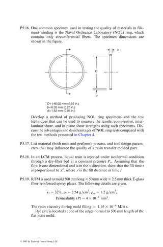 C-scan images of through-transmission waves are commonly used for
on-line inspection of large molded parts. In gray-level C scans, weaker trans-
mitted signals are either dark gray or black. Thus, defects are identified as dark
patches in a light gray background. The through-the-thickness location of any
defect observed in a C scan can be obtained by using the pulse-echo method
and by recording the A-scan image of the reflected pulse.
The ultrasonic inspection has been successfully used to detect large voids,
delaminations, clusters of microvoids, and foreign materials. Reynolds [33] has
reported the widespread application of ultrasonic C scanning in the aircraft
industry. Water is the most commonly used coupling medium for ultrasonic
scanning. The composite part may be squirted with water on its surface or may
be completely immersed in a water tank for more uniform coupling.
5.9.3.3 Acoustic Emission
Acoustic emission (AE) refers to the transient elastic stress waves generated by
the release of sound energy at stress-induced microscopic damage sites in the
material. In metals, localized plastic deformation, crack initiation, and crack
propagation are the primary sources of acoustic emission. In fiber-reinforced
composites, acoustic emission is generated by the development of matrix
microcracking, fiber–matrix interfacial debonding, localized delamination,
fiber pullout, and fiber breakage. If the applied stress level is relatively low,
these failure modes are likely to occur at the sites of inherent defects. Thus by
monitoring the acoustic emission at low proof stress levels, it may be possible to
locate and map critical defects in a molded part.
Acoustic emissions in a stressed part are detected by an array of highly
sensitive piezoelectric transducers attached at various locations on its surface.
These transducers measure the surface displacements caused by stress waves
originating at the defect sites. Through proper instrumentation and a multiple-
channel recorder, the electrical signal output from each transducer is amplified,
stored, and recorded for further analysis.
Figure 5.51 illustrates the electrical signal output associated with an acous-
tic emission event. The most important AE parameter obtained from such
output records is the cumulative event count. This is defined as the total
Defects
FIGURE 5.50 C-scan representation of internal defects.
ß 2007 by Taylor  Francis Group, LLC.
 
