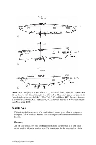 P5.12. The following figure shows a typical isothermal DSC curve for a poly-
ester resin system. It contains t-butyl perbenzoate (TBPB) as the initi-
ator for the curing reaction. The three important time parameters
relevant for the compression-molding cycle of this material are also
indicated in the figure. Explain how these time parameters may be
affected by (a) an increase in cure temperature, (b) an increase in the
initiator concentration, (c) the presence of an inhibitor, (d) the use of a
lower temperature initiator, and (e) a combination of TBPB and a lower
temperature initiator. From the standpoint of flow in the mold, which
one of these changes would be more desirable?
Time
Reaction
rate
110⬚C
ti
ti =Induction time
tm =Time to reach
maximum reaction rate
tc
tm
tc =Cure time
P5.13. As a part of the manufacturing study of an SMC-R material, you are asked
to investigate the effects of SMC machine variables as well as molding
variables on the mechanical properties of compression-molded flat
plaques. The study was instigated by the wide variation in tensile strengths
and failure locations observed in a prototype molded part. Select the
experimental variables that might be of primary importance in this inves-
tigation, and design an experimental program (including test methods,
specimen location, and so on) for this study.
P5.14. A thin-walled cylinder with closed ends contains oxygen at a high
internal pressure, which creates a hoop tensile stress twice the axial
tensile stress in its wall. Assume that the fibers carry all load and there
is no interaction between the layers. Show that the optimum helix angle
in the filament-wound cylinder is 54.748.
P5.15. The price of carbon fibers is lower when there are 25,000–50,000 filaments
per tow instead of 1,000–5,000 filaments per tow. Discuss the advantages
and disadvantages of using such large tows in filament winding.
ß 2007 by Taylor  Francis Group, LLC.
 