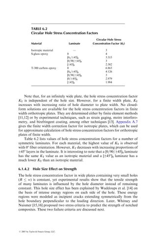 s11 ¼ sxx cos2
u,
s22 ¼ sxx sin2
u,
t12 ¼ sxx sin u cos u:
Thus, using the maximum stress theory, failure of the lamina is predicted if the
applied stress sxx exceeds the smallest of (SLt=cos2
u), (STt=sin2
u), and
(SLTs=sinu cosu). Thus the safe value of sxx depends on the fiber orientation
angle u, as illustrated in Figure 6.2. At small values of u, longitudinal tensile
failure is expected, and the lamina strength is calculated from (SLt=cos2
u). At
high values of u, transverse tensile failure is expected, and the lamina strength is
calculated from (STt=sin2
u). At intermediate values of u, in-plane shear failure
of the lamina is expected and the lamina strength is calculated from (SLTs=sinu
cosu). The change from longitudinal tensile failure to in-plane shear failure
occurs at u ¼ u1 ¼ tan1
SLTs=SLt and the change from in-plane shear failure to
Maximum stress theory
Maximum strain theory
Azzi–Tsai−
Hill theory
Uniaxial
tensile
strength
(ksi)
Fiber orientation angle, q (deg)
2
0 15 30 45 60 75 90
200
100
60
40
20
10
8
6
4
q
FIGURE 6.2 Comparison of maximum stress, maximum strain, and Azzi–Tsai–Hill
theories with uniaxial strength data of a glass fiber-reinforced epoxy composite. (After
Azzi, V.D. and Tsai, S.W., Exp. Mech., 5, 283, 1965.)
ß 2007 by Taylor  Francis Group, LLC.
 