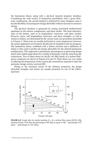 remaining laminas increase and the laminate stiffness is reduced; however, the
laminate may not fail immediately. Furthermore, the failed lamina may not
cease to carry its share of load in all directions.
6.1.2.1 Consequence of Lamina Failure
Several methods have been proposed to account for the failed lamina and the
subsequent behavior of the laminate [5]. Among them are the following:
Total discount method: In this method, zero stiffness and strength are
assigned to the failed lamina in all directions.
Limited discount method: In this method, zero stiffness and strength are
assigned to the failed lamina for the transverse and shear modes if the lamina
failure is in the matrix material. If the lamina fails by fiber rupture, the total
discount method is adopted.
Residual property method: In this method, residual strength and stiffness are
assigned to the failed lamina.
EXAMPLE 6.5
A quasi-isotropic [0=±45=90]S laminate made from T-300 carbon–epoxy is sub-
jected to an in-plane normal load Nxx per unit width. With increasing values of
Nxx, failure occurs first in the 908 layers owing to transverse cracks.
Determine the stiffness matrices before and after the first ply failure (FPF).
Assume that each ply has a thickness t0. Use the same material properties as in
Example 3.6.
h0
(1) 0o
Lamina
(8) 0⬚ Lamina
(2) +45⬚ Lamina
(7) +45⬚ Lamina
(3) −45⬚ Lamina
(6) −45⬚ Lamina
(4) 90⬚ Lamina Mid-plane
+z
(5) 90⬚ Lamina
h8
t0
SOLUTIONS
Referring to the figure, we observe h8 ¼ h0 ¼ 4t0, h7 ¼ h1 ¼ 3t0, h6 ¼ h2 ¼ 2t0,
h5 ¼ h3 ¼ t0, and h4 ¼ 0. In addition, note that
(
Qmn)1 ¼ (
Qmn)8 ¼ (
Qmn)0 ,
(
Qmn)2 ¼ (
Qmn)7 ¼ (
Qmn)þ45 ,
(
Qmn)3 ¼ (
Qmn)6 ¼ (
Qmn)45 ,
(
Qmn)4 ¼ (
Qmn)5 ¼ (
Qmn)90 :
ß 2007 by Taylor  Francis Group, LLC.
 
